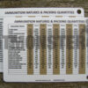 Card, Slate, A6, Aide Memoire, Commanders', RQ Ammo Packing (P) - Image 1
