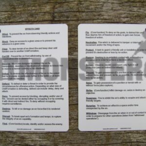 Card, Slate, A6, Aide Memoire, Commanders', Effects, Plastic
