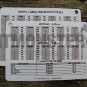 Card, Slate, A5, Aide Memoire, Commanders', Ammo/Mag' Conversion